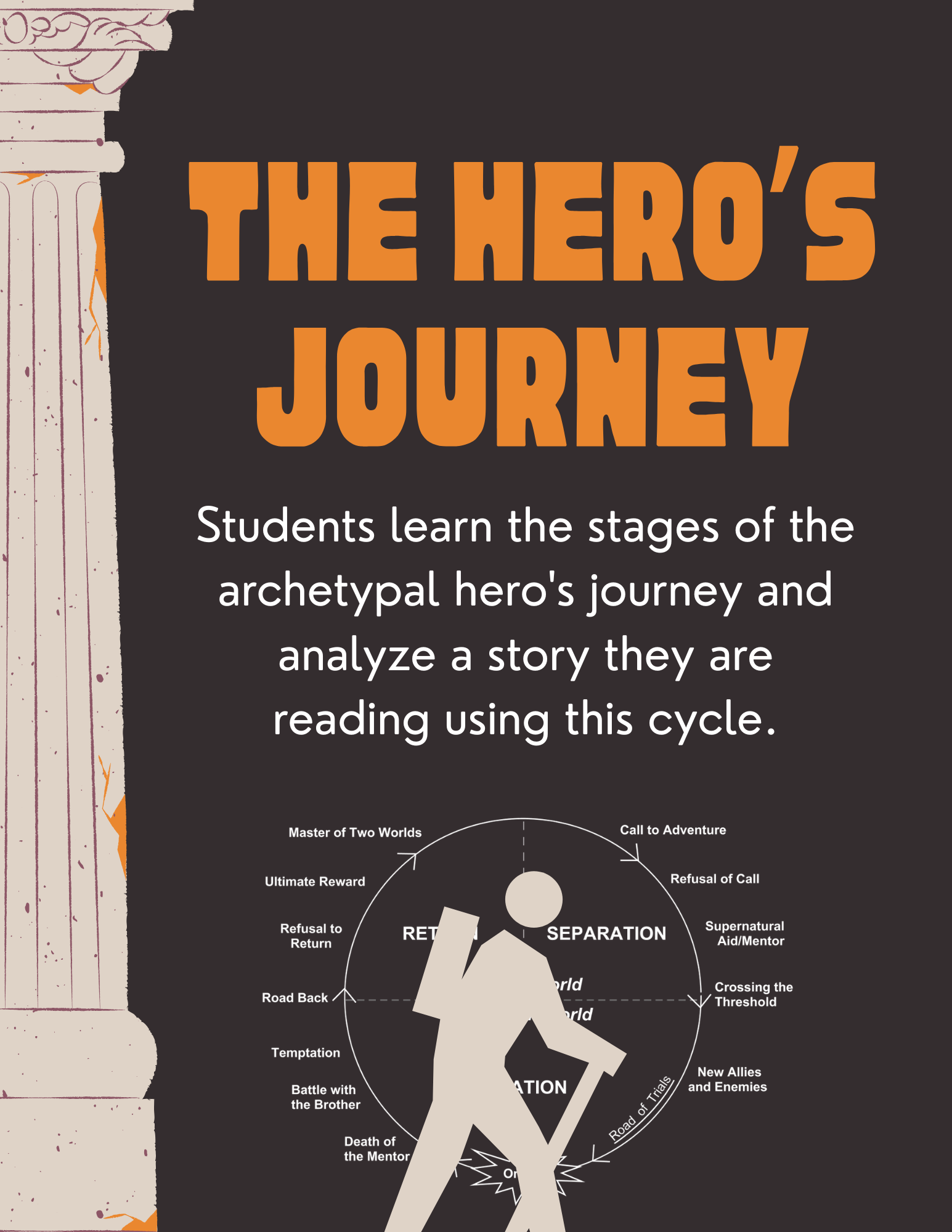 image for hero's journey workbook